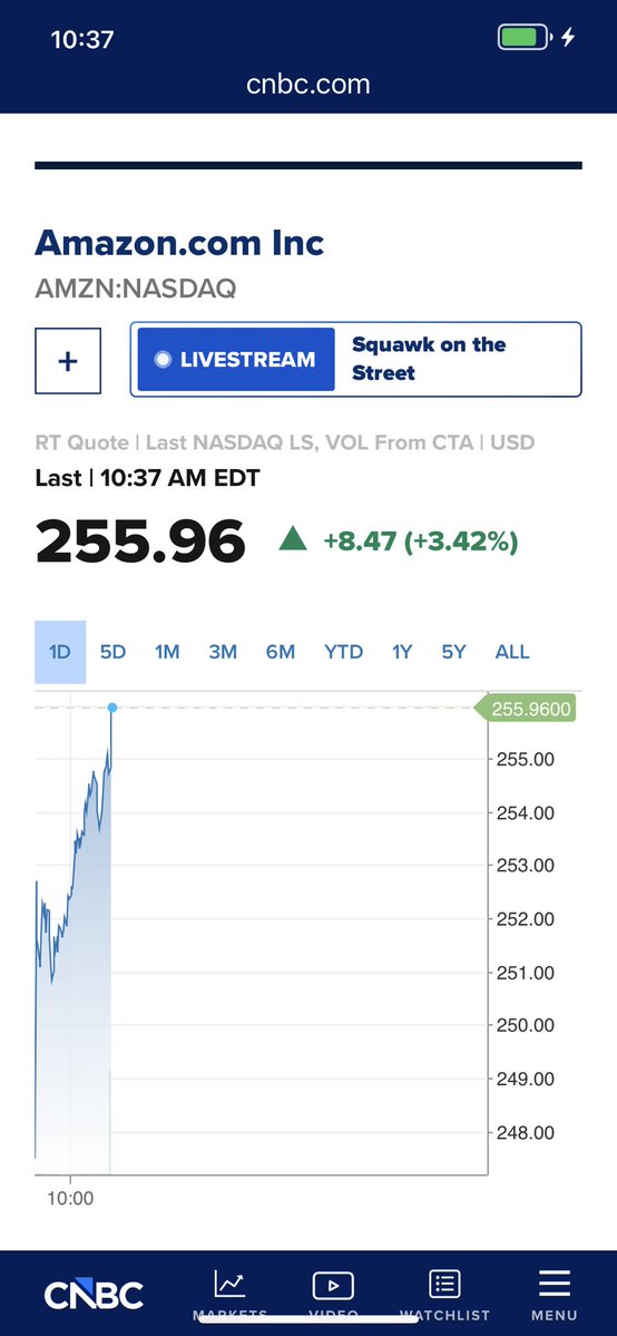 AccessATrader's tweet photo. $amzn #ps60 https://t.co/SdJd1IKRMI