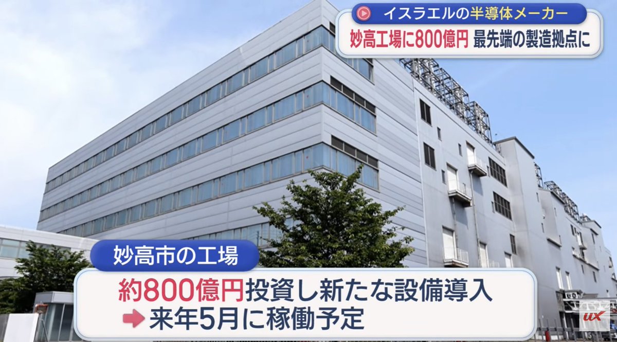 15Yuukas's tweet photo. 📈【今日の日本株】

本日の注目テーマは

✅ 半導体
✅ AI関連
✅ データセンター
米国市場の流れを受け、日本株もハイテク関連への資金流入が続くか注目です。
今日の相場、皆さんはどの銘柄に期待していますか？

#日本株 #日経平均 #AI #半導体 #株式投資 https://t.co/HJv0UXKm9Z