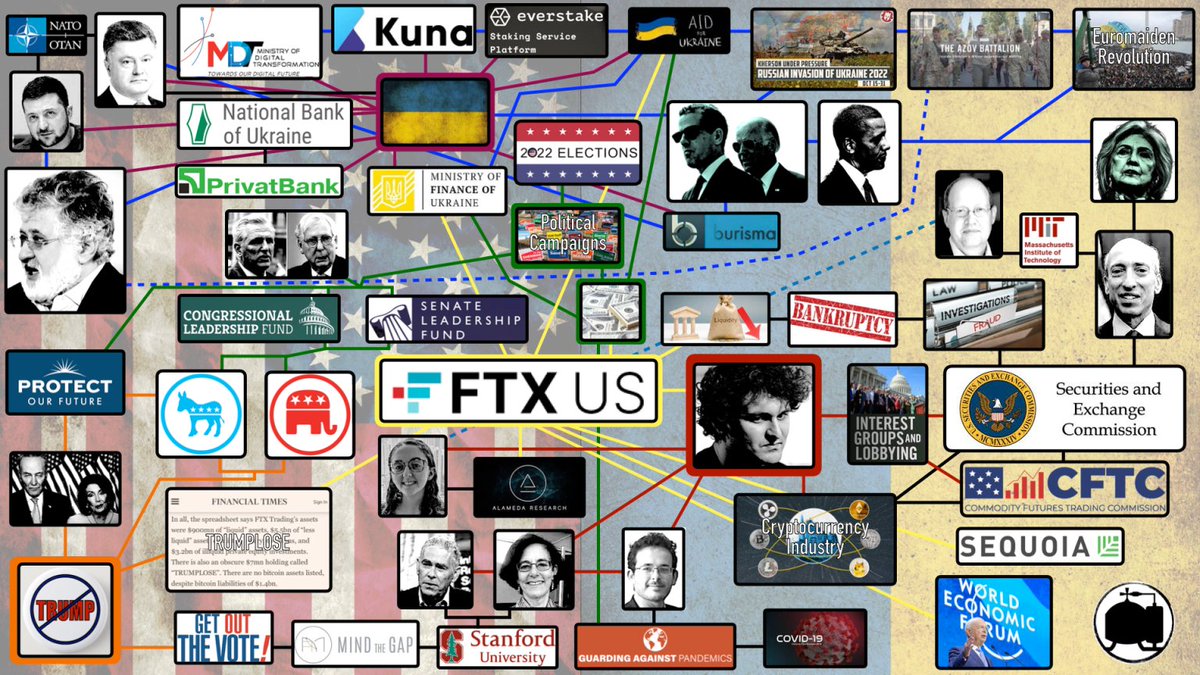 PoliticalMoons2's tweet photo. THURSDAY: Don't forget that China bought the the keys to the castle when Beijing acquired Dominion in October 2020. It occurred under then AG William Barr's watch, whose father hired Jeffrey Epstein at the Dalton School in NYC. 'Rat's nest' is an insufficient descriptor & Obama, Biden, Iran, Comey, Wray, Krebs, et al are all in the crosshairs. Biden 

Analysis & Receipts:

https://t.co/tnO4Zyj1yS

https://t.co/LmNyts4NQs

https://t.co/jOeiUaTyVP

https://t.co/z9JVXhpnr8

https://t.co/7a71tn4UOf

https://t.co/rybkpVZJ0Q

https://t.co/ncVLK7PBtD

More: https://t.co/vZAPhFnKVy