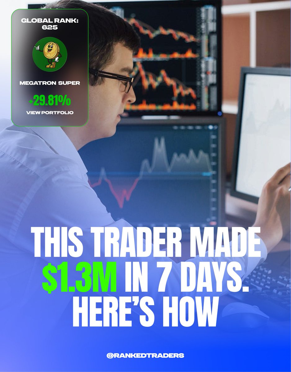 Ranked Traders tweet media