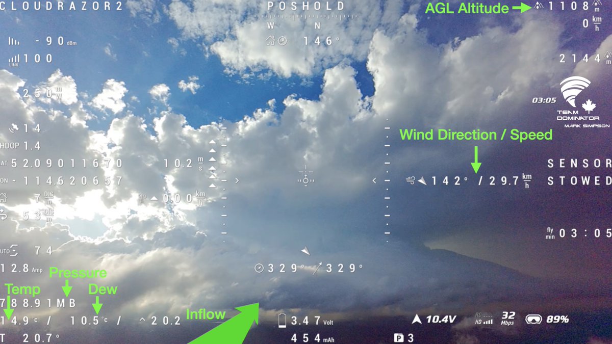 ChasinSpin's tweet photo. A frame from yesterday's CloudRazor #2 research flight on the supercell near Rocky Mountain House just prior to SkyFall probe deployment into Inflow.  We measured inflow wind speeds of ~60km/h at around 1km AGL on the way up.  Probe was recovered later, and we're analyzing the data.  @teamdomcanada @ReedTimmerUSA #ABStorm Disclaimer: DO NOT ATTEMPT TO REPLICATE THESE OPERATIONS. Research flight conducted using a custom-built, hardened microdrone in Canada. Our operations are performed with Transport Canada approval, airspace monitoring, and direct communication with Weather Modification Inc. Comprehensive safety protocols were followed. These flights are conducted under controlled conditions by qualified personnel.