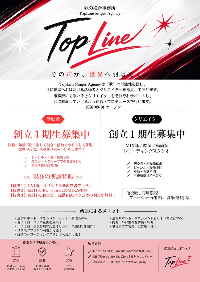 TopLine_JP's tweet photo. 【活動者&amp;クリエイター大募集】
TopLine -SA-では現在「創立メンバー１期生」として共に発展できる活動者&amp;クリエイターを大募集しております！

特典やメリットがたくさん＆事務所は掛け持ちOKで所属費はございません。
たくさんのご応募をお待ちしております！

▼応募は下記ツリー記載のリンクへ▼ https://t.co/2syX3Dfsbf