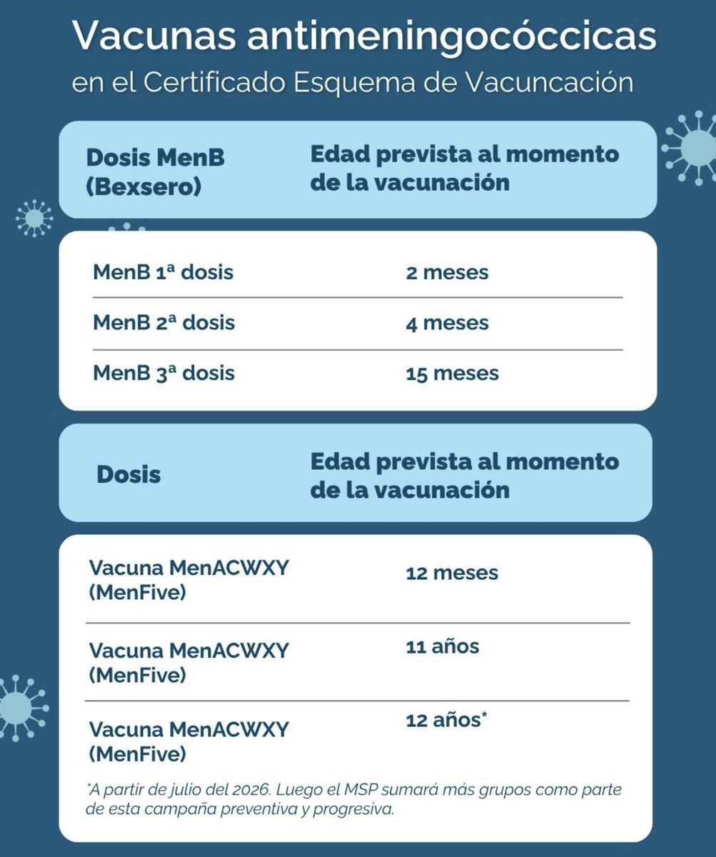 eduregueira's tweet photo. https://t.co/RHE7l8xNiS