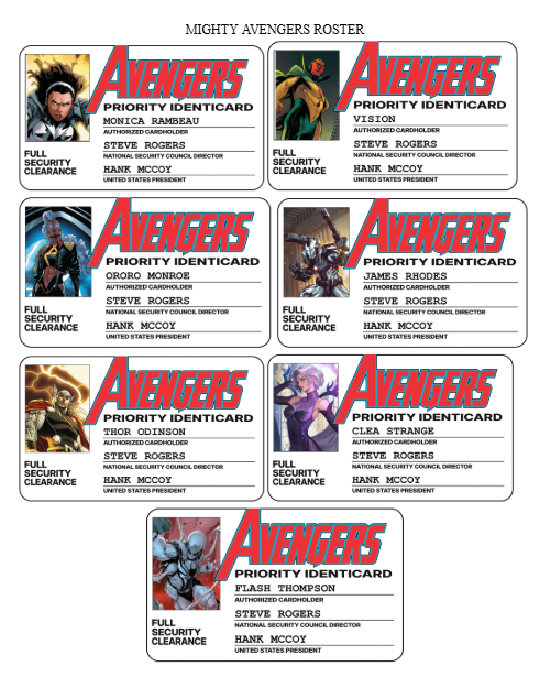 SociallyAwkDrew's tweet photo. Extremely useful for planning out Avengers rosters https://t.co/57P3Zanw3I