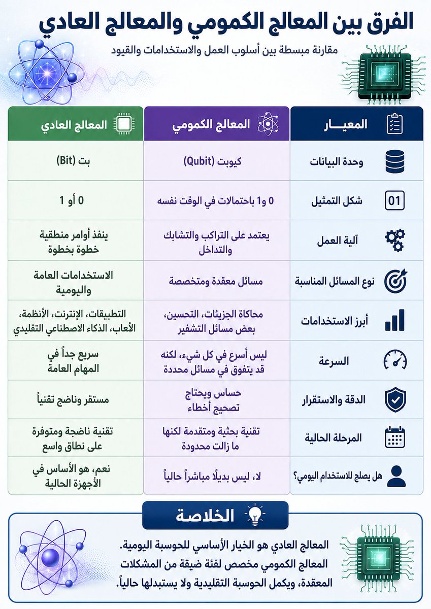 majidhamed's tweet photo. GPT5 image generation https://t.co/MhOeIZ1r30