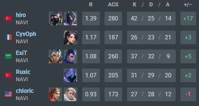 Tombizz ❤️🇺🇦 tweet media
