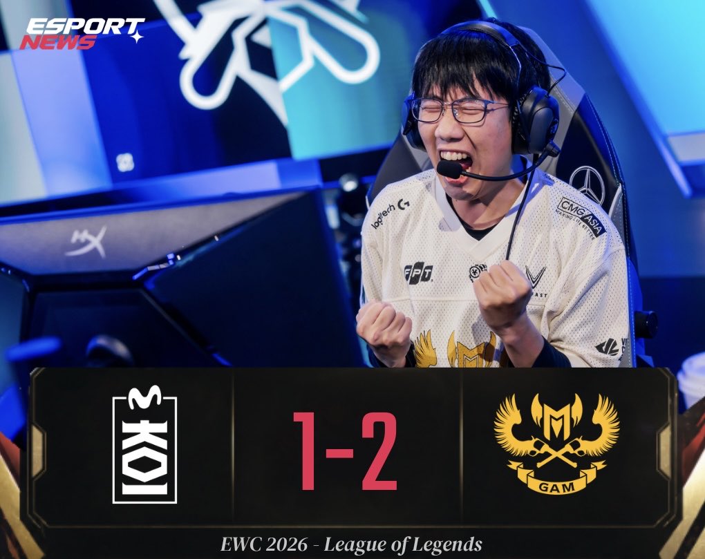 EsportNews_Off's tweet photo. 🔥 ÉNORME EXPLOIT DE GAM ! 🇻🇳
@GAMesportsVN fait tomber @MovistarKOI à l'EWC League of Legends et prouve une nouvelle fois que rien n'est impossible sur la scène internationale ! 👏
GG à GAM ! 🔥
#EWC #LeagueOfLegends #LoL #GAMEsports #KOI #Esport https://t.co/vTue7wnmXc