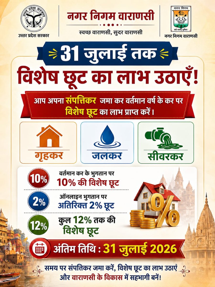 nagarnigamvns's tweet photo. वाराणसी नगर निगम द्वारा गृहकर, जलकर एवं सीवरकर के वर्तमान कर (2026–27) के समय पर भुगतान पर विशेष छूट का लाभ प्रदान किया जा रहा है। वर्तमान कर जमा करने पर 10% की विशेष छूट तथा ऑनलाइन भुगतान करने पर अतिरिक्त 2% की छूट के साथ कुल 12% तक की विशेष रियायत प्राप्त की जा सकती है। सभी भवन स्वामियों से अनुरोध है कि 31 जुलाई 2026 तक अपना कर जमा कर इस विशेष छूट योजना का लाभ उठाएँ तथा स्वच्छ, सुंदर एवं विकसित वाराणसी के निर्माण में अपनी महत्वपूर्ण भागीदारी सुनिश्चित करें।