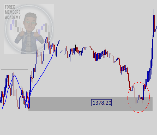 UsyDanyFx's tweet photo. Let the Stop-Loss Do Its Job: Always define a structural stop-loss based on technical setups before entering a trade—and never move it further away to "give the trade room" when it goes against you. https://t.co/7zhLtlWisk