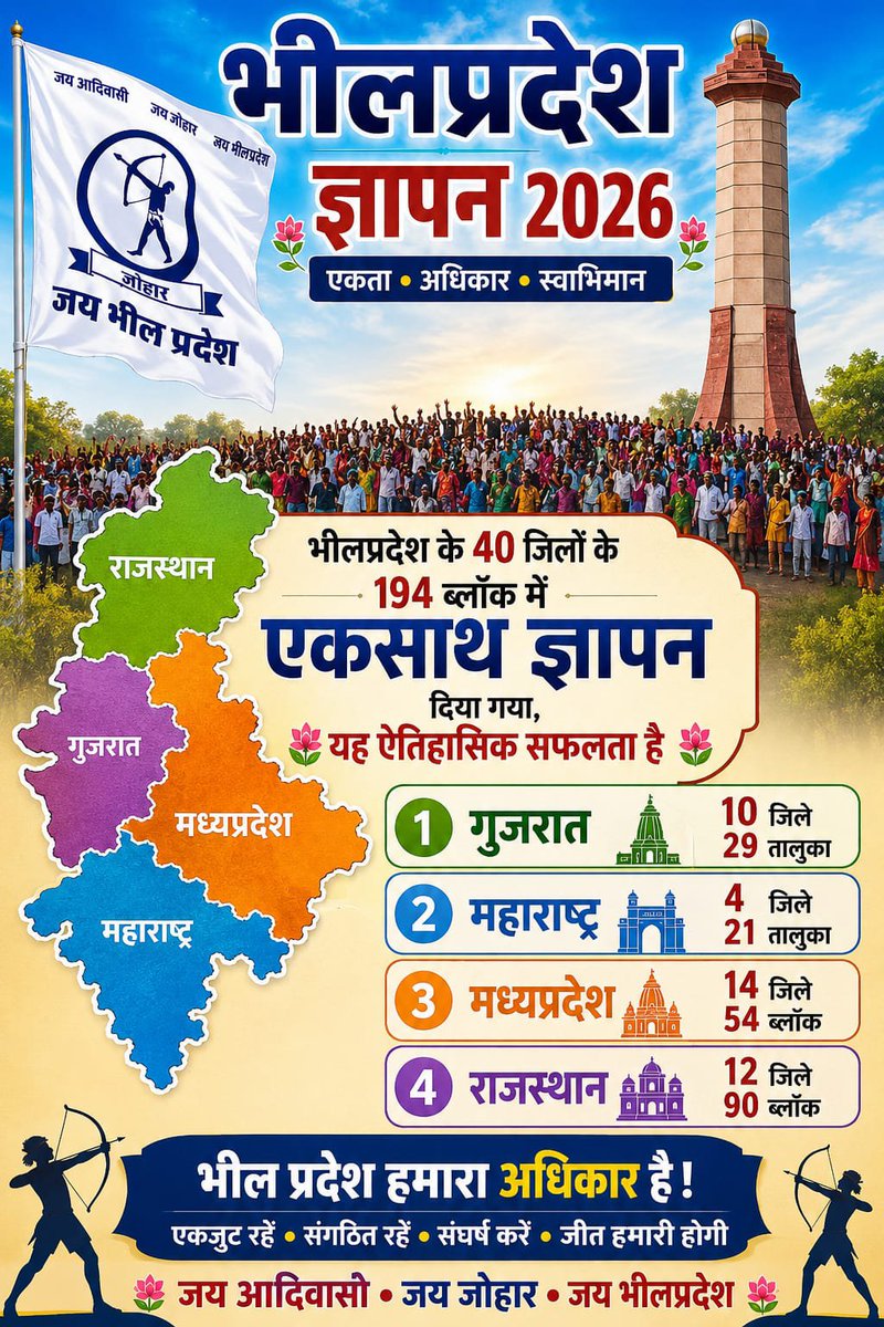 THEJP4PARMAR's tweet photo. 🌷 #भीलप्रदेश_ज्ञापन_2026 🌷

📯 17 जुलाई 1913 से मांगो को लेकर अभी तक कही बार समय समय पर ज्ञापन दिए जाह रहे हैं अब आंदोलन तेज गीत ओर बढ़ रहा है 
🌾 भील समाज अलावा समाज भी समर्थन तेज तर्रार बढ़ रहा है, किसान नेता, युवानेता, हरियाणा, पंजाब, किसान भी समर्थन देने तैयार हो चुके हैं गोंडवाना प्रदेश के आदिवासी परिवार समर्थन उतरने देरी नहीं है 
👉 700 से जायदा सामाजिक संगठनों ने समर्थन दिया है 

आज का दिन भील आदिवासी समाज के लोकतांत्रिक संघर्ष और संवैधानिक अधिकारों की आवाज़ को नई मजबूती देने वाला ऐतिहासिक दिन है। भारत के विभिन्न राज्यों में फैले भील समाज ने एकजुट होकर महामहिम राष्ट्रपति महोदया के नाम ज्ञापन सौंपकर अपनी लंबे समय से चली आ रही मांग भीलप्रदेश के गठन को लोकतांत्रिक और संवैधानिक तरीके से पुनः प्रमुखता से रखा।

इस ऐतिहासिक अभियान के अंतर्गत—

📍 गुजरात – 10 जिले, 29 तालुका ब्लॉक 
📍 महाराष्ट्र – 4 जिले, 21 तालुका ब्लॉक 
📍 मध्यप्रदेश – 14 जिले, 54 ब्लॉक
📍 राजस्थान – 12 जिले, 90 ब्लॉक

कुल मिलाकर 40 जिलों के 194 ब्लॉक में एक साथ ज्ञापन सौंपे गए। यह भील आदिवासी समाज की एकता, जागरूकता और लोकतांत्रिक प्रतिबद्धता का अभूतपूर्व उदाहरण है।

भील आदिवासी समाज भारत की प्राचीन जनजातीय सभ्यताओं में से एक है। वर्षों से समाज अपने क्षेत्र के समग्र विकास, शिक्षा, स्वास्थ्य, रोजगार, जल-जंगल-जमीन की सुरक्षा, सांस्कृतिक पहचान और प्रभावी प्रशासनिक व्यवस्था की मांग उठाता रहा है। ज्ञापन अभियान इसी संवैधानिक संवाद का हिस्सा है।

हम सभी लोकतांत्रिक संस्थाओं से आग्रह करते हैं कि इस व्यापक जनभावना को गंभीरता से सुना जाए और संविधान की भावना के अनुरूप इस विषय पर सकारात्मक एवं न्यायपूर्ण विचार किया जाए। लोकतंत्र में संवाद, प्रतिनिधित्व और जनसुनवाई ही सबसे बड़ी शक्ति है।

राजस्थान, गुजरात, महाराष्ट्र और मध्यप्रदेश सहित केंद्र सरकार से अपेक्षा है कि भील आदिवासी समाज के प्रतिनिधियों के साथ सार्थक चर्चा कर इस विषय पर उचित पहल की जाए। देश के आदिवासी क्षेत्रों के संतुलित विकास, सामाजिक न्याय और प्रशासनिक सुशासन के लिए जनभावनाओं का सम्मान आवश्यक है।

भीलप्रदेश की मांग किसी टकराव की नहीं, बल्कि संविधान के दायरे में रहकर अधिकार, सम्मान, पहचान और क्षेत्रीय विकास की मांग है। यह अभियान लोकतांत्रिक मूल्यों में विश्वास रखने वाले लाखों लोगों की शांतिपूर्ण अभिव्यक्ति है।

हम सभी जनप्रतिनिधियों, सामाजिक संगठनों, बुद्धिजीवियों और युवाओं से अपील करते हैं कि वे लोकतांत्रिक तरीके से अपनी आवाज़ उठाते रहें तथा संविधान और कानून के प्रति सम्मान बनाए रखें।

माननीय प्रधानमंत्री, केंद्रीय गृह मंत्रालय, कानून एवं न्याय मंत्रालय तथा संबंधित राज्य सरकारों से विनम्र निवेदन है कि इस ज्ञापन पर सकारात्मक संज्ञान लेते हुए भील समाज के प्रतिनिधियों के साथ संवाद स्थापित करें।

@PMOIndia
@AmitShah
@HMOIndia
@MLJ_GoI
@BhajanlalBjp
@CMOGuj
@mieknathshinde
@DrMohanYadav51
@BhajanlalBjp
@RajCMO

#हमारी_मांग_भीलप्रदेश 

#भीलप्रदेश #भीलप्रदेश_ज्ञापन_2026 #Adivasi #BhilPradesh #TribalRights #SocialJustice #Constitution #Democracy #Rajasthan #Gujarat #Maharashtra #MadhyaPradesh