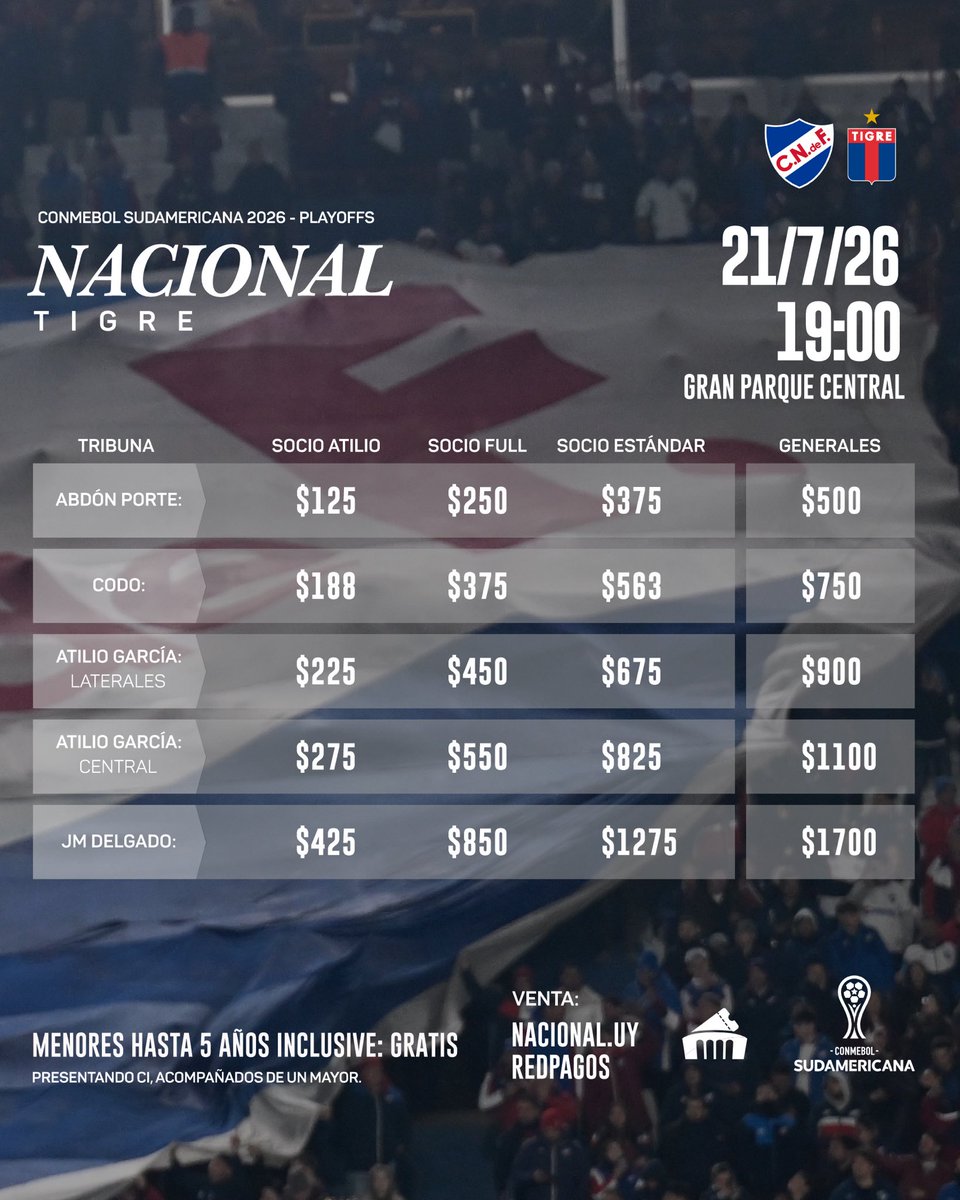Nacional's tweet photo. 🎟️ 𝗘𝗡𝗧𝗥𝗔𝗗𝗔𝗦 🆚 𝗧𝗜𝗚𝗥𝗘 🇦🇷 

🏆 CONMEBOL @Sudamericana 
⚽️ Playoff Octavos de Final

✅ Ya se encuentran habilitadas las entradas para socios vitalicios/honorarios (+30 años)/ cadetes para el partido del martes 21/7 en el Gran Parque Central

⏰ A partir de las 00hs quedan habilitadas para socios activos (+5 años)

📲 Conseguí la tuya en https://t.co/Wm5gAzWE6B