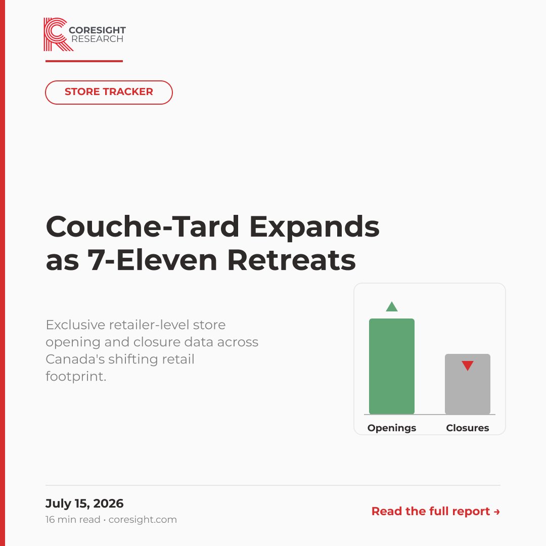 CoresightNews's tweet photo. Published today: our updated Canada Store Tracker, new opening and closure activity from Couche-Tard, Loblaw, Warehouse One and more, plus which retailers are leading store growth and contraction in 2026.
https://t.co/2Ddjpe4sFf
#StoreTracker #Canada https://t.co/dbmcGHe0WD