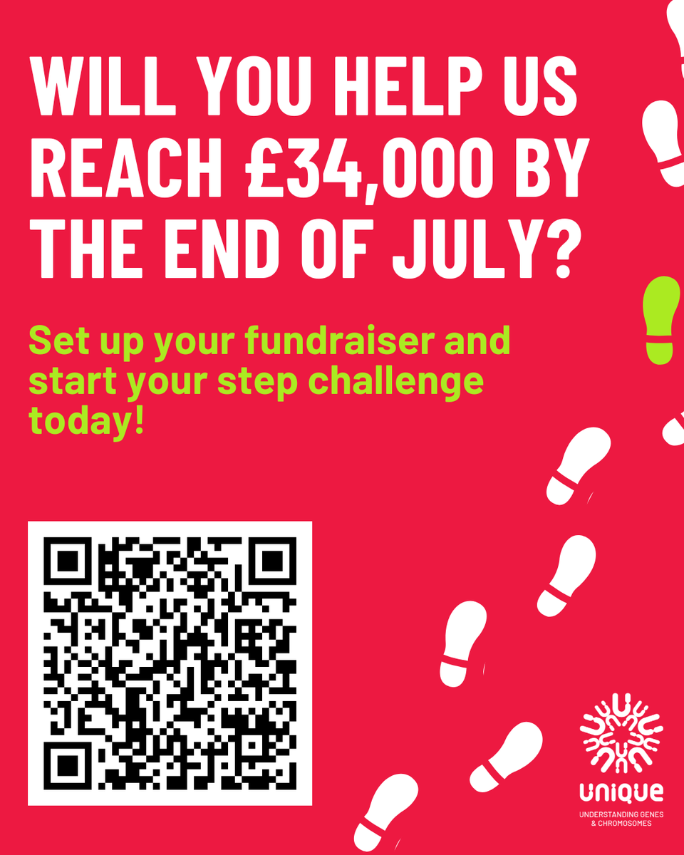 Unique_charity's tweet photo. We're just over two weeks away until our #RareChromoDay fundraiser comes to a close. We have 34,000 families in our membership, so we're raising £34,000 to help us continue our work to support each one of them. 

If you're able, please consider donating: https://t.co/6wgZKMiPyq https://t.co/uco0TnPHTG