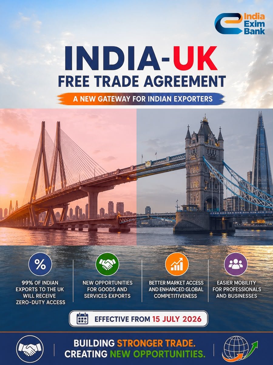 India Exim Bank tweet media