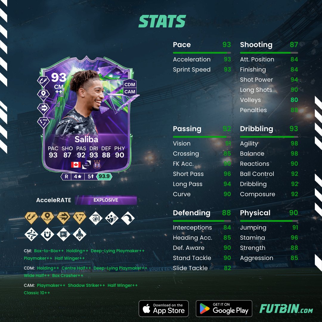 FUTBIN's tweet photo. 🚨 6pm Content:

- 🇨🇦 Phenoms Saliba (84 and 85 Squad)
- 💕 FUTTIES Token Exchange
- 🧬 Pele Evo https://t.co/TNIfJtDq6N