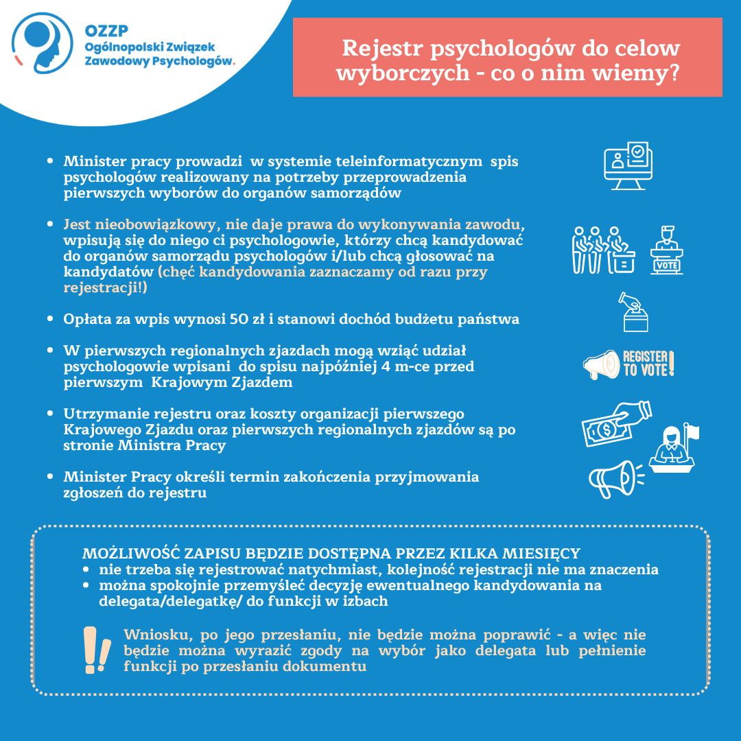OZZPsychologow's tweet photo. 📢 UWAGA BARDZO WAŻNA INFORMACJA ‼️Dziś, 15 lipca 2026r. Ministerstwo Rodziny, Pracy i Polityki Społecznej uruchomiło rejestr psychologów do celów wyborczych.

📌 To pierwszy realny krok w budowie samorządu zawodowego psychologów — po 25 latach, odkąd ustawa z 2001 r. formalnie powstała, ale nigdy nie doprowadziła do jego powstania Izb Psychologów tworzy się na nowo historia ☺️ czyli powstaje rejestr psychologów. Na razie wyborczy, ale jest to przełomowy moment!

Rejestr posłuży do przeprowadzenia pierwszych wyborów do Krajowej Izby i Regionalnych Izb psychologów. Kto się wpisze, ten będzie decydować, kto i jak będzie reprezentował nasz zawód.

👉 Rejestr będzie działać przez kolejne miesiące, przemyśl dokładnie zanim się zarejestrujesz i przeczytaj instrukcję. 

📌 Link do rejestracji 
https://t.co/UGgr3ruY1e
Nasz zawód. Nasz samorząd. Nasz głos.
#SpisPsychologów #SamorządPsychologów #OZZP #PsycholodzyRazem #WyboryDoIzbPsychologów