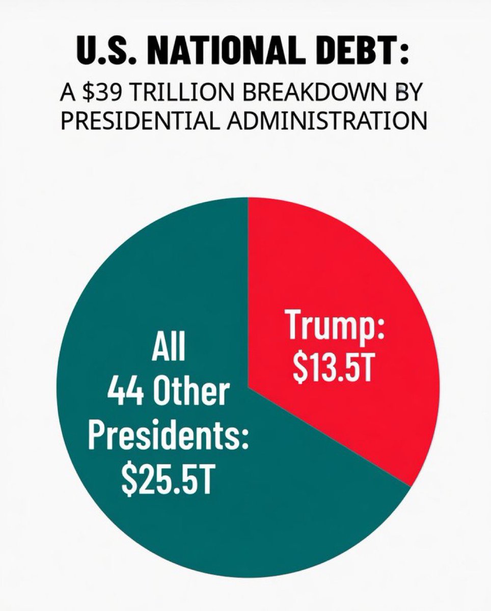 Kelly E. Washington tweet media