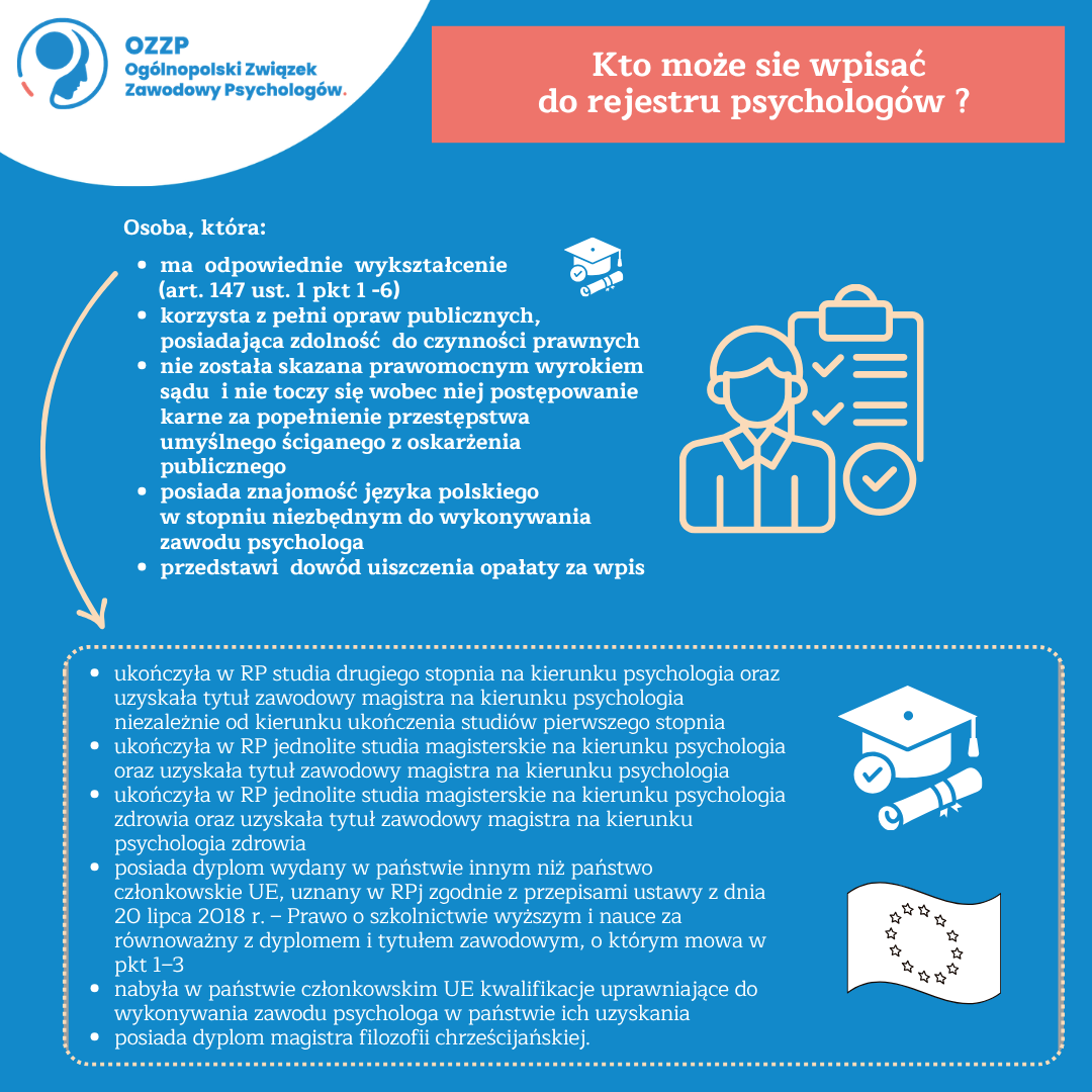 OZZPsychologow's tweet photo. 📢 UWAGA BARDZO WAŻNA INFORMACJA ‼️Dziś, 15 lipca 2026r. Ministerstwo Rodziny, Pracy i Polityki Społecznej uruchomiło rejestr psychologów do celów wyborczych.

📌 To pierwszy realny krok w budowie samorządu zawodowego psychologów — po 25 latach, odkąd ustawa z 2001 r. formalnie powstała, ale nigdy nie doprowadziła do jego powstania Izb Psychologów tworzy się na nowo historia ☺️ czyli powstaje rejestr psychologów. Na razie wyborczy, ale jest to przełomowy moment!

Rejestr posłuży do przeprowadzenia pierwszych wyborów do Krajowej Izby i Regionalnych Izb psychologów. Kto się wpisze, ten będzie decydować, kto i jak będzie reprezentował nasz zawód.

👉 Rejestr będzie działać przez kolejne miesiące, przemyśl dokładnie zanim się zarejestrujesz i przeczytaj instrukcję. 

📌 Link do rejestracji 
https://t.co/UGgr3ruY1e
Nasz zawód. Nasz samorząd. Nasz głos.
#SpisPsychologów #SamorządPsychologów #OZZP #PsycholodzyRazem #WyboryDoIzbPsychologów