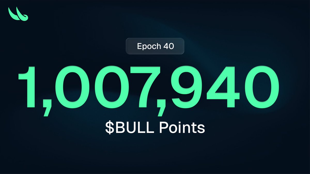 BullpenFi's tweet photo. 🚀 Bullpen Points: Weekly Update

1,007,940 BULL Points just dropped to 2,226 traders this week

Are you in a high enough tier? https://t.co/q82c4n6rU1