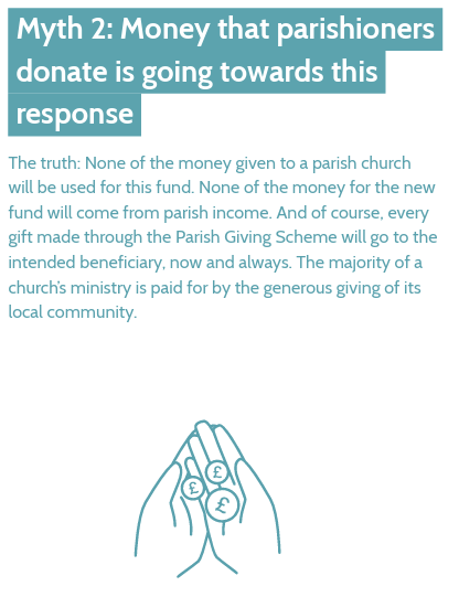 BlkHistStudies's tweet photo. Myth 2: Money that parishioners donate to the Anglican Church is going towards the £100m fund
The Church Commissioners distributes approx £400 million per annum to CoE. Fund is equal to approximately 1% of the current endowment fund. 🙄
#projectspire #churchofengland #slavery https://t.co/iIvzVHhqJ7