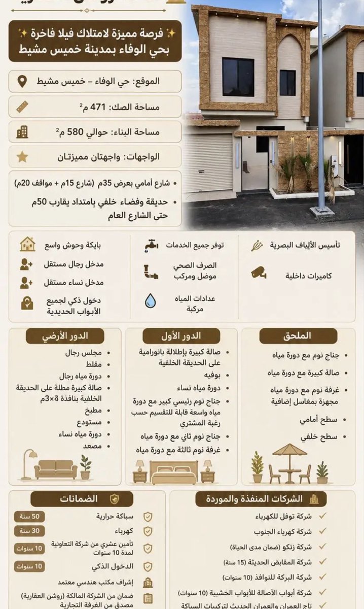 hassona960's tweet photo. ✨ فرصة مميزة لامتلاك فيلا فاخرة خميس مشيط 
📍 الموقع: شمال حي الراقي حي الوفاء –
📐 مساحة الصك: 471 م2
🏗 مساحة البناء: حوالي 580 م2
🌟 الواجهات: واجهتان مميزتان
🔹 شارع أمامي بعرض 35م (شارع 15م + مواقف 20م) https://t.co/SZefug6x4c