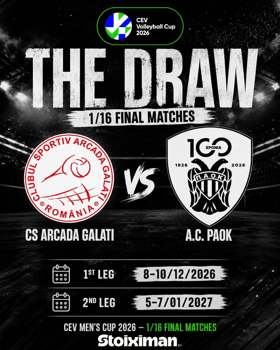 AC_PAOK's tweet photo. 𝐂𝐄𝐕 𝐌𝐞𝐧'𝐬 𝐂𝐮𝐩 𝟐𝟎𝟐𝟔 | 𝟏/𝟏𝟔 𝐅𝐢𝐧𝐚𝐥𝐬

A.C. PAOK will face CS Arcada Galați (ROU) in the CEV Men's Cup 2026 – 1/16 Finals.

🗓️ 1st Leg: 8–10 December 2026 (away)
🏠 2nd Leg: 5–7 January 2027 (home)

#ACPAOK #PAOK #Volleyball #CEVCupM #HereIsNorth https://t.co/nnSKlBep3j