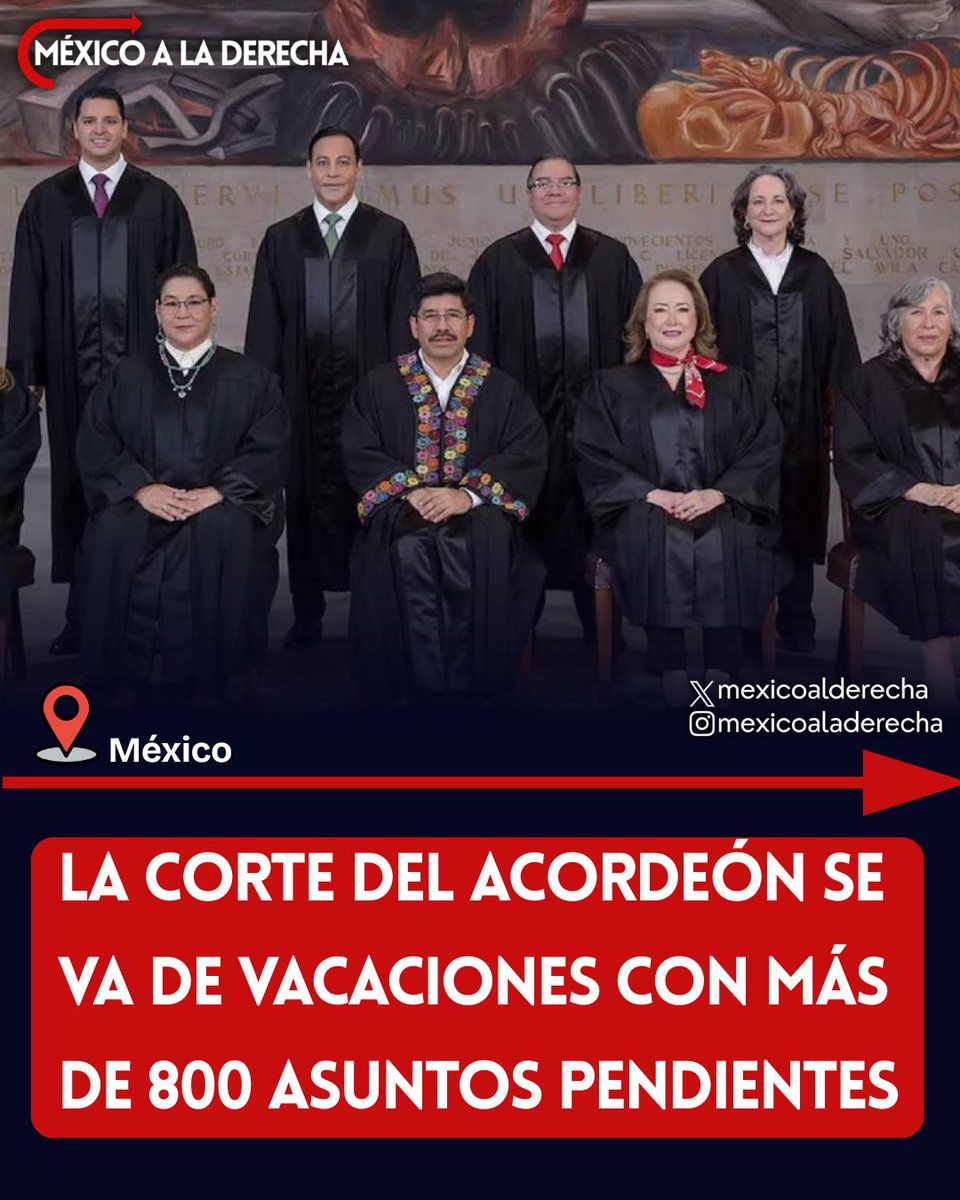MexicoalDerecha's tweet photo. 🚨🇲🇽/ DEJAN LA CHAMBA TIRADA

Los ministros de la Corte del Acordeón de Morena cerró su periodo de sesiones dejando más de 800 asuntos pendientes, porque a ellos los pusieron solamente para cuidar los intereses del narcopartido, para nada más. https://t.co/9uWiArAeBq