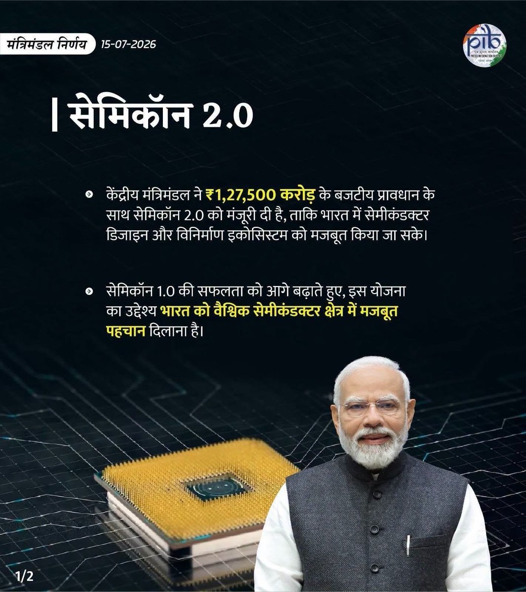 iChiragPaswan's tweet photo. आदरणीय प्रधानमंत्री श्री @narendramodi जी के नेतृत्व में आज केंद्रीय कैबिनेट ने ₹1,27,500 करोड़ के बजट के साथ Semicon 2.0 को मंजूरी देकर आत्मनिर्भर भारत की दिशा में एक और ऐतिहासिक कदम उठाया है। 

यह परियोजना देश के आर्थिक विकास को नई रफ़्तार देगी, वैश्विक आपूर्ति श्रृंखला को और अधिक सुरक्षित बनाएगी तथा महत्वपूर्ण तकनीकी क्षेत्रों में भारत की वैश्विक नेतृत्व क्षमता को नए शिखर पर ले जाएगी। इस निर्णय के लिए यशस्वी प्रधानमंत्री जी का आभार।

#CabinetDecisions