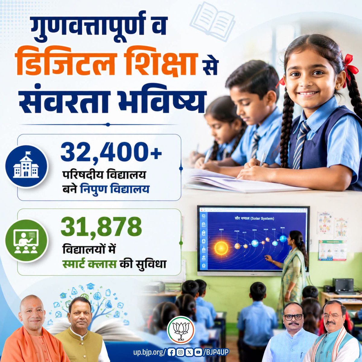 BJP4Yamunapar's tweet photo. डबल इंजन की BJP में UP की शिक्षा व्यवस्था तेजी से आधुनिक, और गुणवत्तापूर्ण बन रही है
प्रदेश के 32,400 से अधिक परिषदीय विद्यालयों को निपुण विद्यालय बनाया गया है, जबकि 31,878 विद्यालयों में स्मार्ट क्लास की सुविधा उपलब्ध कराई गई है
#BJP4ViksitBharat #BJP4UP #नवनिर्माण_के_नौ_वर्ष https://t.co/jmkfgIv8DH