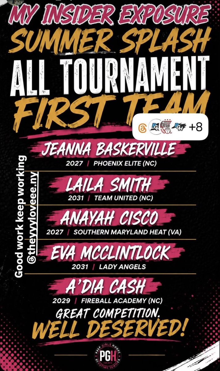 AniyahSisco3's tweet photo. After an amazing weekend in Va Beach I received First team all tournament! https://t.co/CWtR0tvyk8
