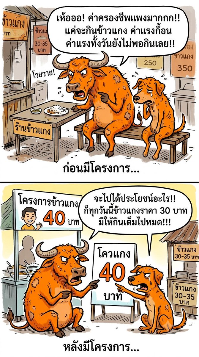 Usedbook7's tweet photo. สันดานของพวกขี้เรื้อน

#ข้าวแกง40บาท https://t.co/XgHIXk1VFm
