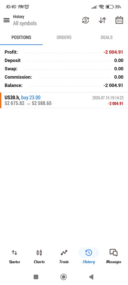 SRTradess's tweet photo. Day 11 of Passing 100k$ Phase 1 with @HantecTrader

Long Us30 with 2% risk during NY session but reversed from just few pips and give me bet treatment of Sl

Account Status -> Breakeven

We go again tomorrow. Let's my model do it's thing. Pure mechanical https://t.co/2s3i1xZB52