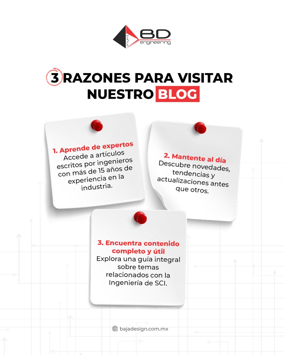 bajadesign's tweet photo. ¿Buscas contenido confiable y actualizado sobre Ingeniería de SCI? 📚 🔎

Accede aquí y comienza a explorar: https://t.co/IBGfP1IB3H

#bajadesign #blog #artículos #ingeniería #aprendizaje https://t.co/J4oCnV62OA
