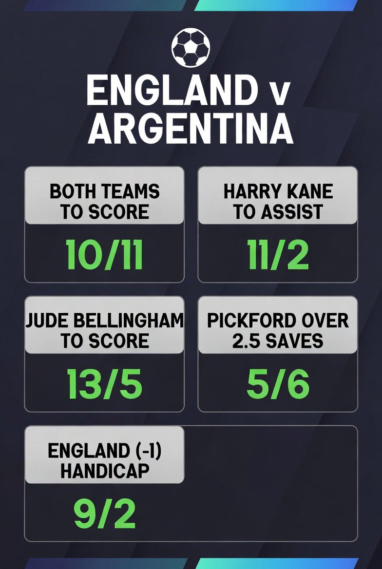 GreenTips199's tweet photo. Value Bets England Vs Argentina⚽️🔥
#FIFAWorldcup #England #SoccerTwitter #Betting #Worldcup https://t.co/8yWAnLMPXi