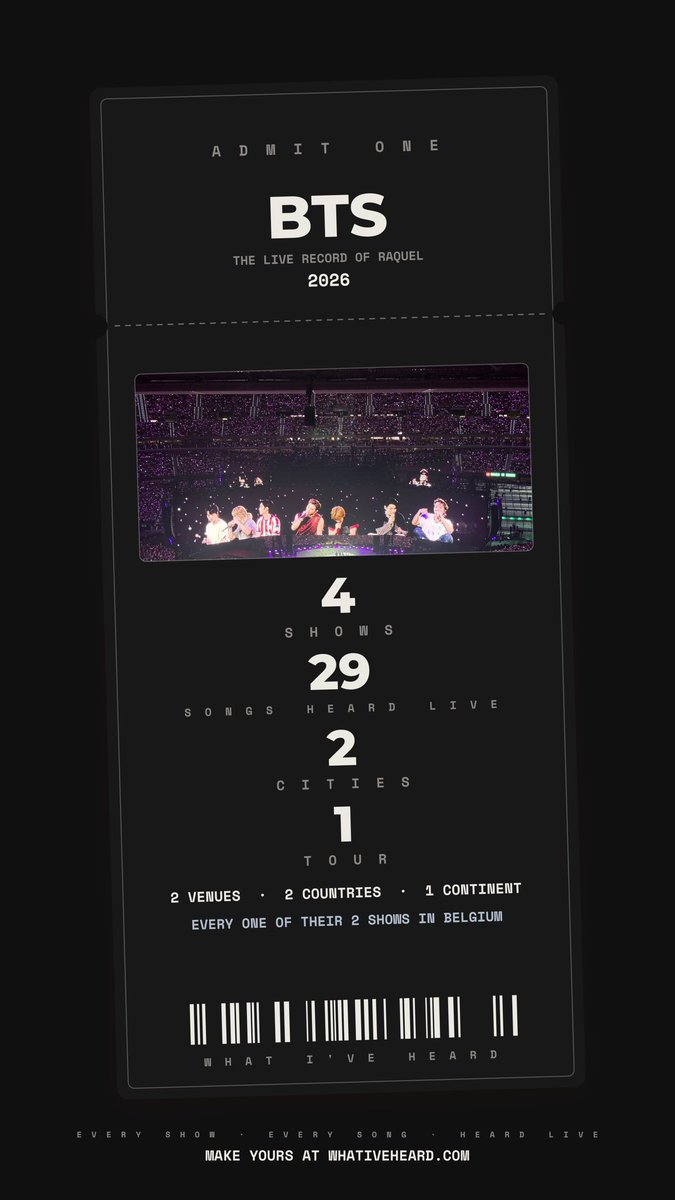Raaachel101's tweet photo. so happyyy !! 😭 love u @BTS_twt https://t.co/tesjbwGzSa