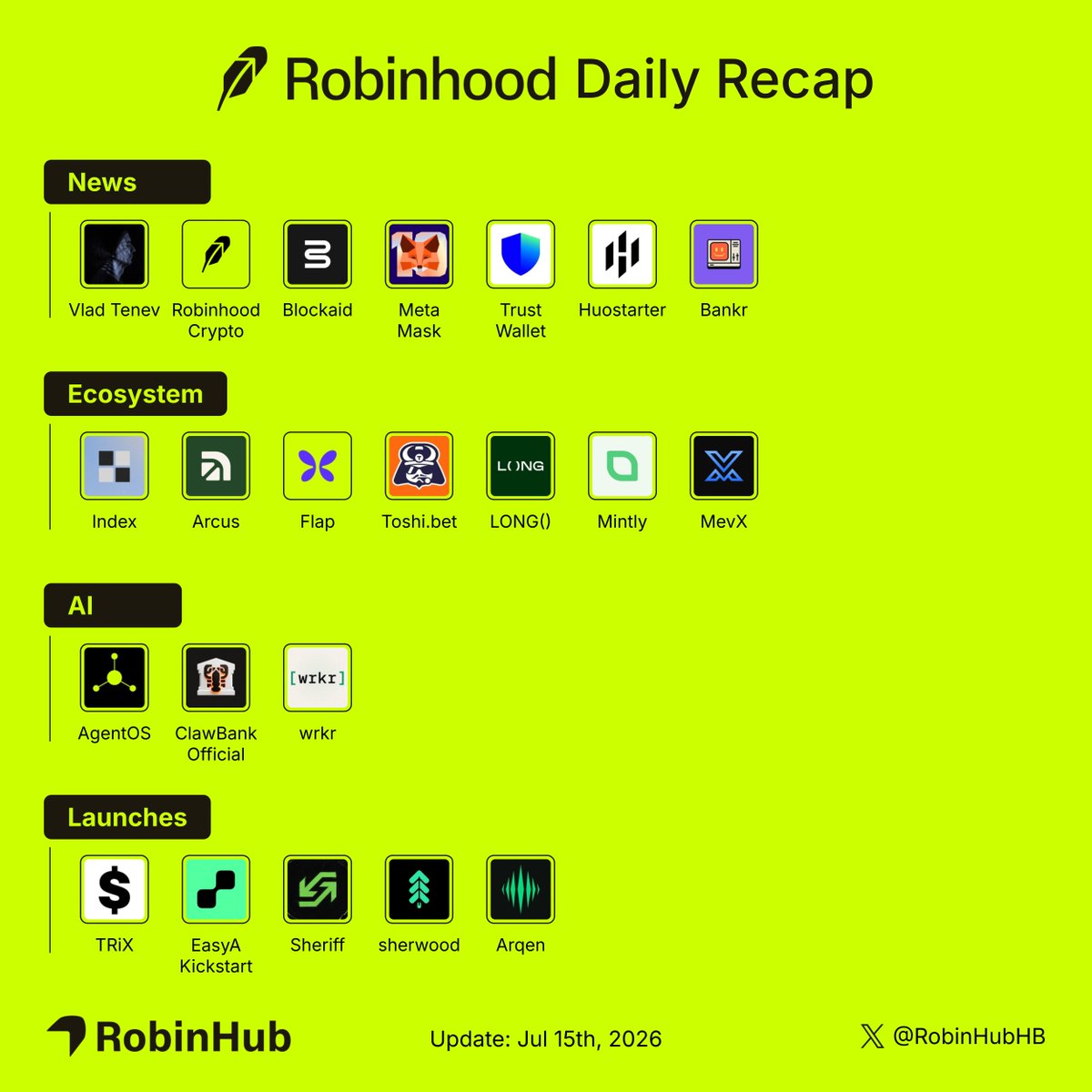 RobinHub tweet media