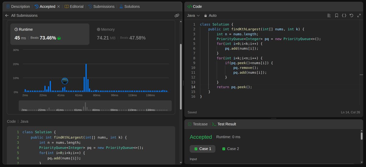 parmarchinmay28's tweet photo. 🗓️Day 45 of #SDESheetChallenge done✅
by @takeUforward_ @striver_79
1️⃣Distinct Numbers in Each Subarray
2️⃣K-th largest element in an unsorted array
3️⃣Flood-fill Algorithm
Completed the 45 days challenge , yay 🥳
#dsa #striver #takeUforward https://t.co/ip9doIZ2kH