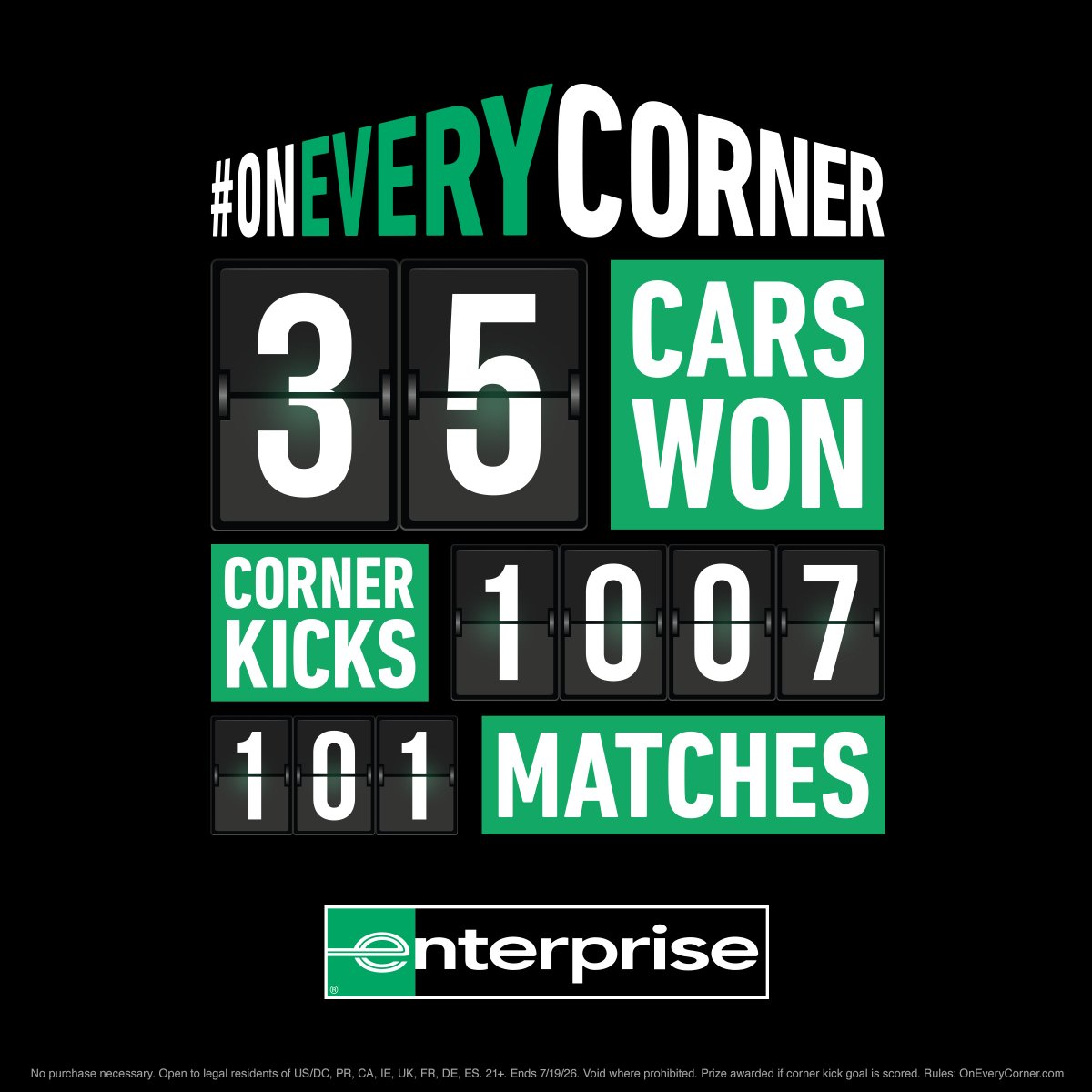 Enterprise's tweet photo. So many corner kicks, so many cars given away this tournament! ⚽️🥅 Don’t forget to enter the Final Draw Sweepstakes at https://t.co/mHqd9Bpkru for an extra chance to win. #OnEveryCorner https://t.co/U0QgEnQgPE