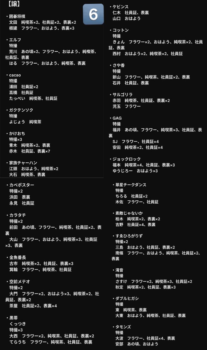 しゅがー tweet media