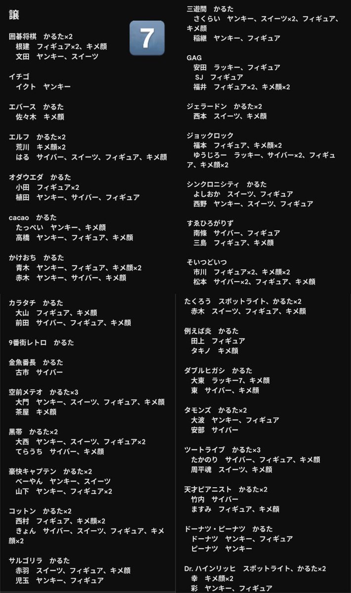 しゅがー tweet media