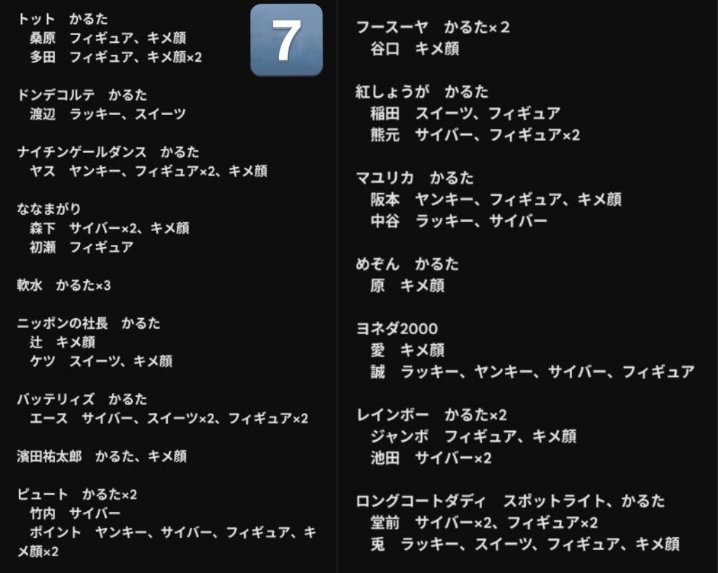しゅがー tweet media