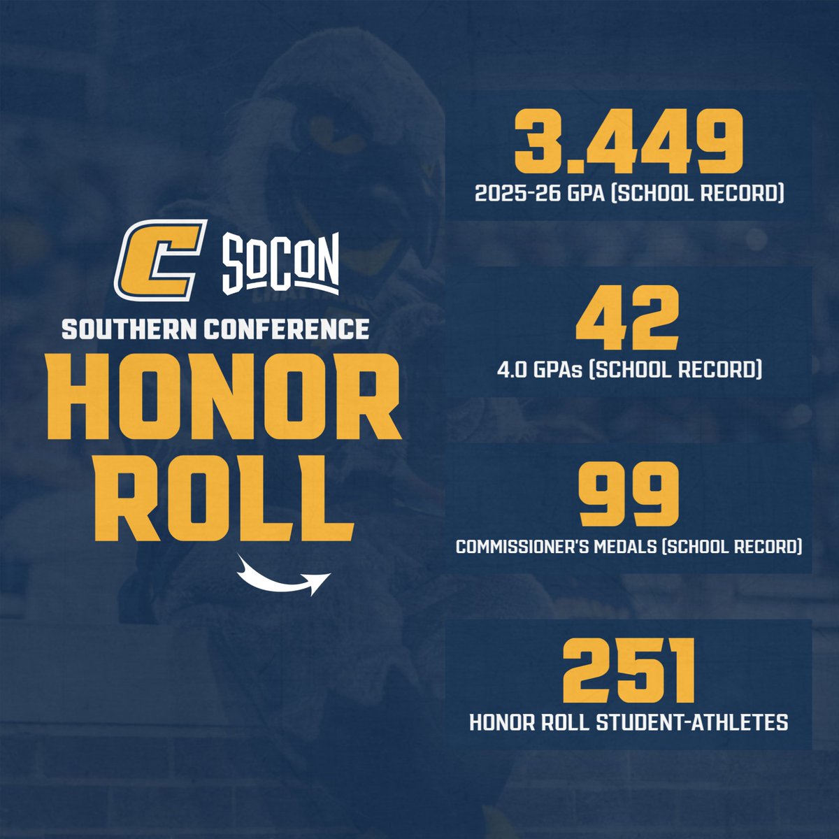 GoMocs tweet picture