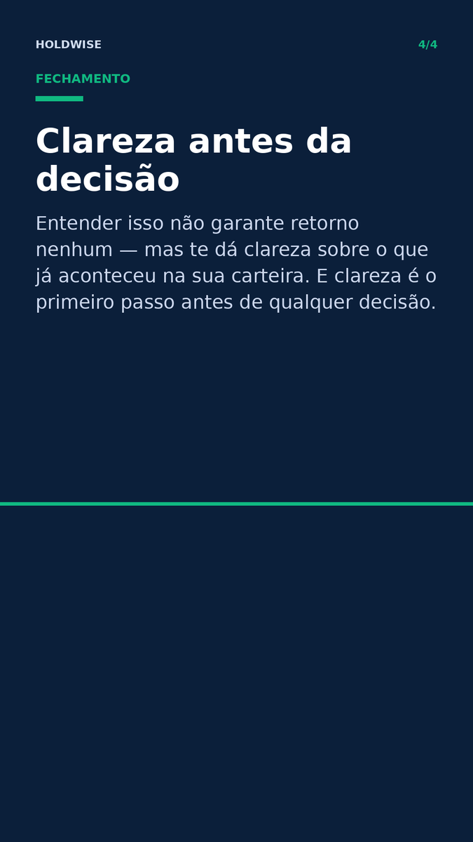 useholdwise's tweet photo. Sua carteira 'rendeu 12%'? Calma aí 🤔
Esse número sozinho não conta a história toda: aporte, saque e timing distorcem o retorno real sem você perceber. #Holdwise #EducaçãoFinanceira #InvestidorIniciante #RetornoReal https://t.co/ZnE3ibBKt6