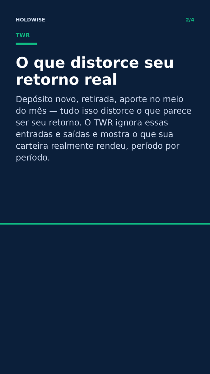useholdwise's tweet photo. Sua carteira 'rendeu 12%'? Calma aí 🤔
Esse número sozinho não conta a história toda: aporte, saque e timing distorcem o retorno real sem você perceber. #Holdwise #EducaçãoFinanceira #InvestidorIniciante #RetornoReal https://t.co/ZnE3ibBKt6