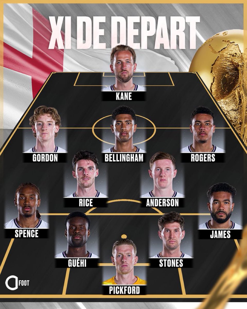 theMadridZone's tweet photo. 🚨🚨 ENGLAND XI VS ARGENTINA https://t.co/07sa0z98Aa