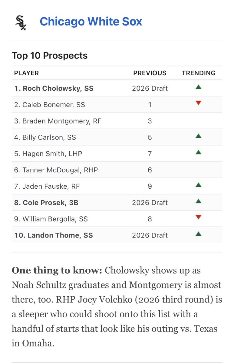 FutureSox tweet media