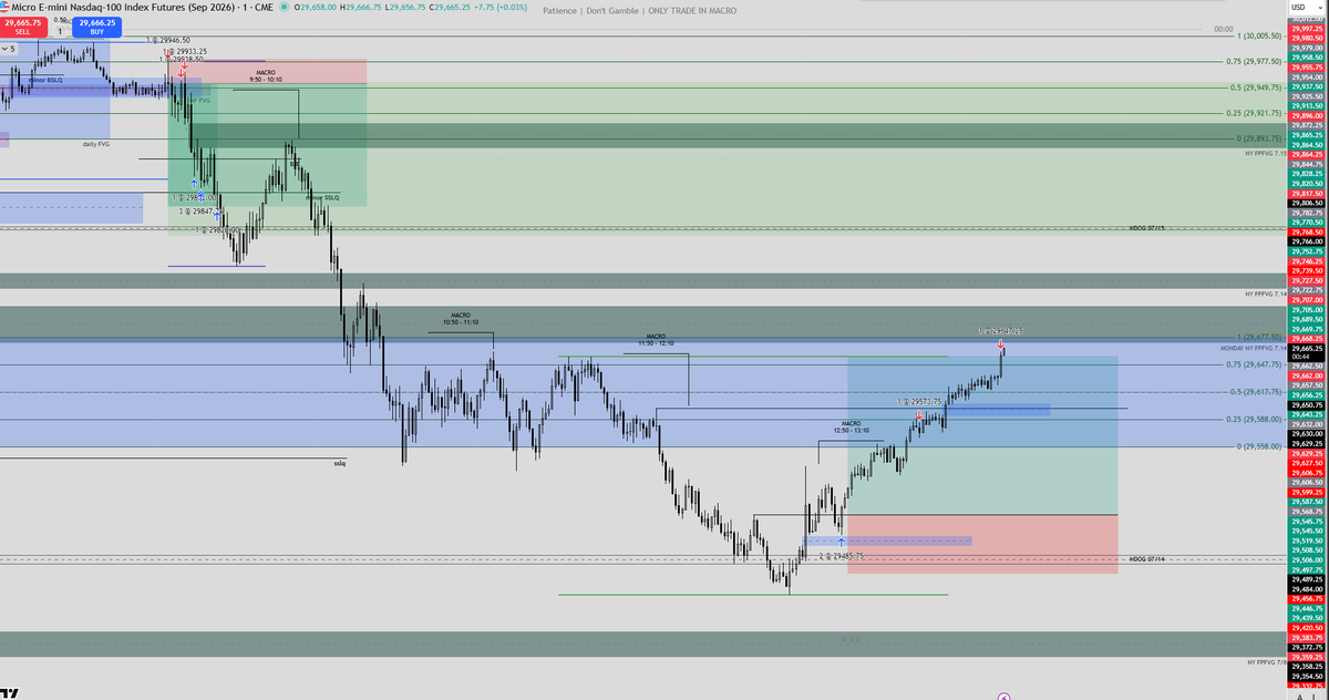_Dom_Trades's tweet photo. 2/2 after 9:30 ;)

Thanks NQ for the shrutebucks. https://t.co/aeQ3HgTcRb