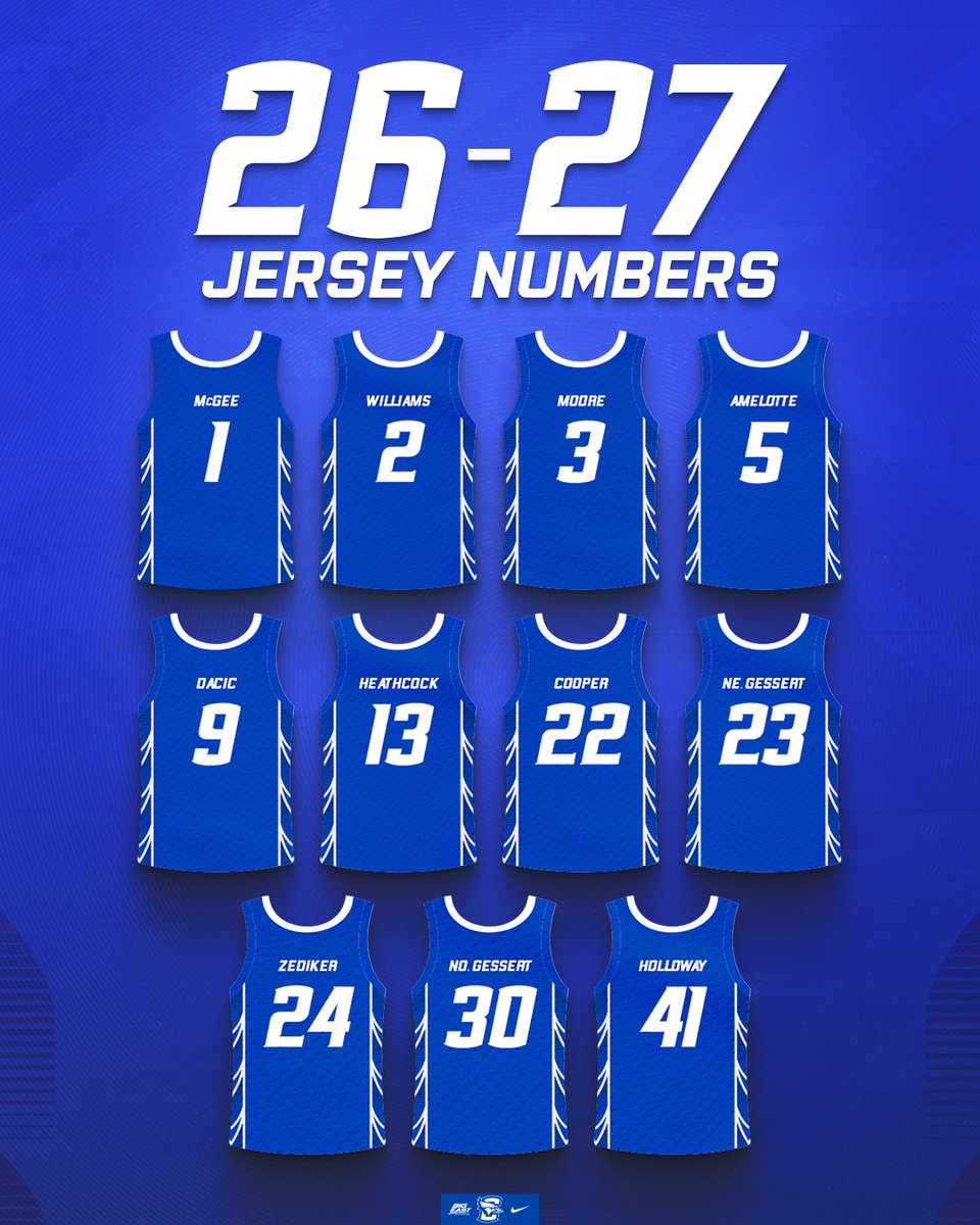 Creighton Women’s Basketball tweet media