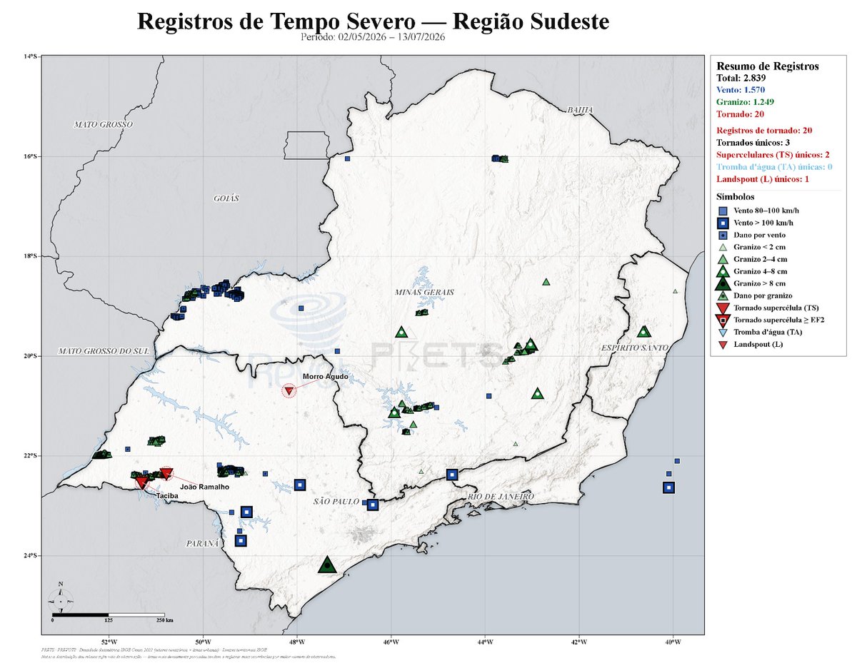 prevots_svr's tweet photo. ANÁLISE DE EVENTOS DE TEMPO SEVERO - MAIO e JUNHO DE 2026:
 
Os últimos 70 dias foram muito ativos no Brasil. No mês de maio, registrou-se um grande outbreak de tempo severo entre os estados de MS, SP e GO. Neste evento, ocorreram 12 tornados e foi quebrado o recorde de maior diâmetro de granizo no estado de MS, com uma pedra de 11,5 cm na cidade de Fátima do Sul.

Outro episódio importante ocorreu entre os dias 11 e 14 de junho, afetando novamente o centro do país, especificamente os estados de MS, GO, SP, MG e o extremo leste de MT. Na ocasião, foram registrados 7 tornados, todos supercelulares —, sendo 4 deles concentrados no município de Rio Verde (GO). (1/2)

#severeweather #tornados #tornado #hail