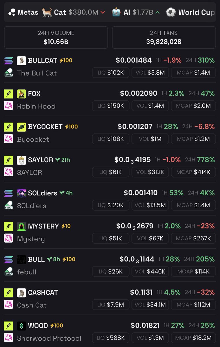 nexocooker's tweet photo. Any memes worth buying right now?

Want to blast a few thousand dollars and bullpost something https://t.co/uM1P0Iicyj